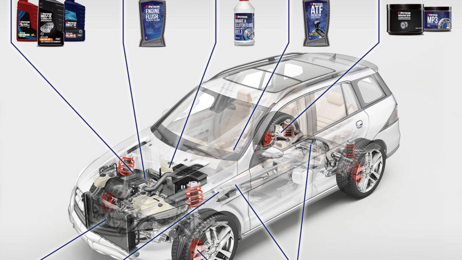 Petron Car Care Center — The Automotive Fluids Specialist